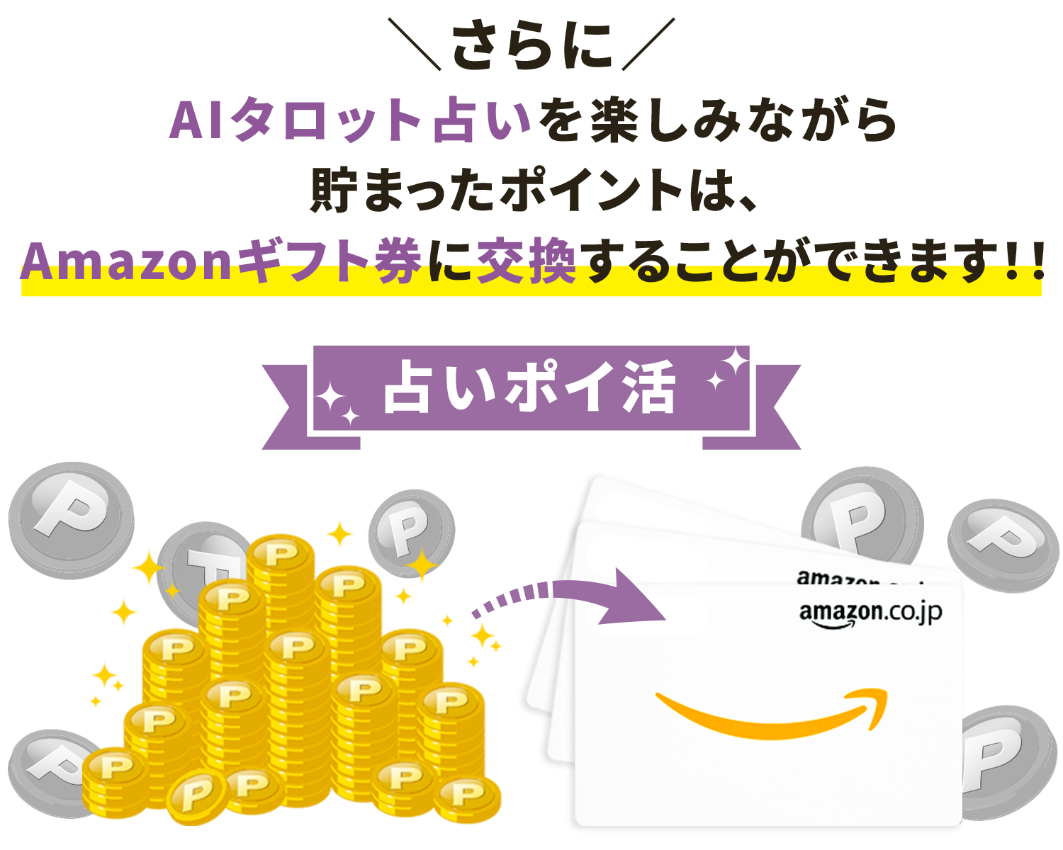 ポイ活