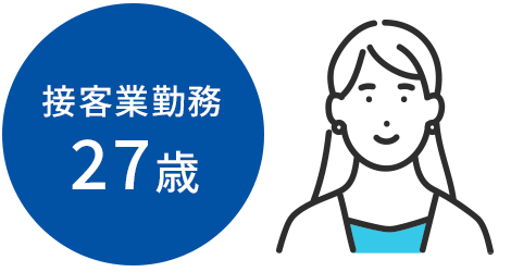 学習例