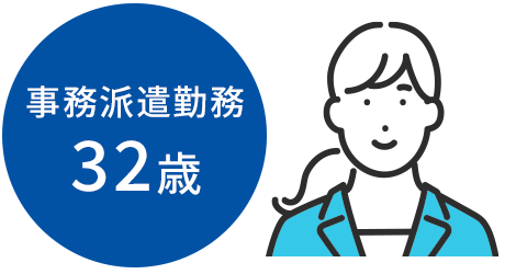学習例